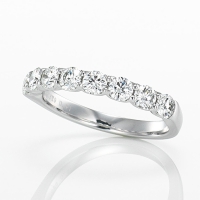 フルエタニティリング 栃木